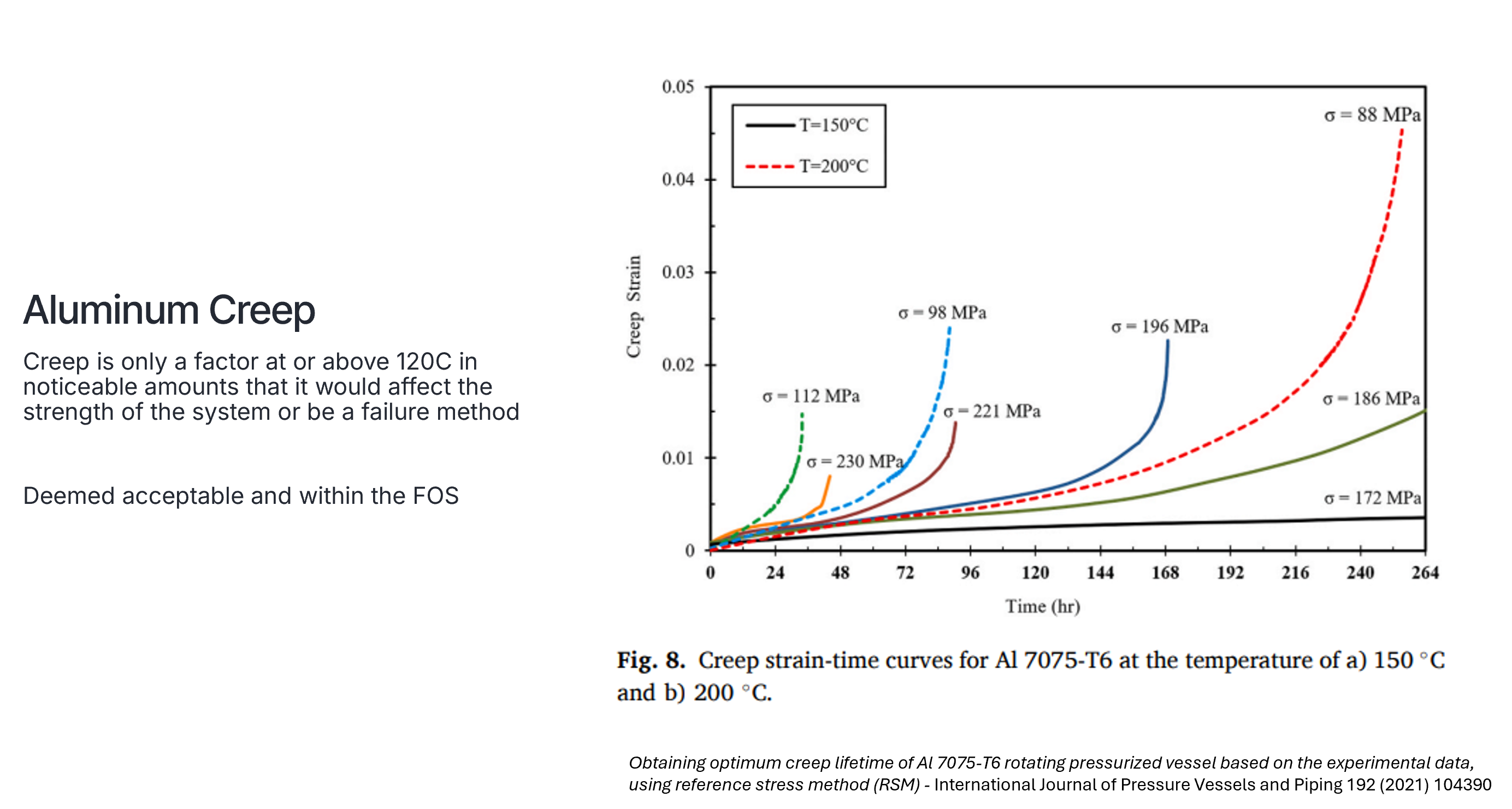 Fleet-hours and power-distribution analysis used to estimate drivetrain lifetime against actual boat usage data