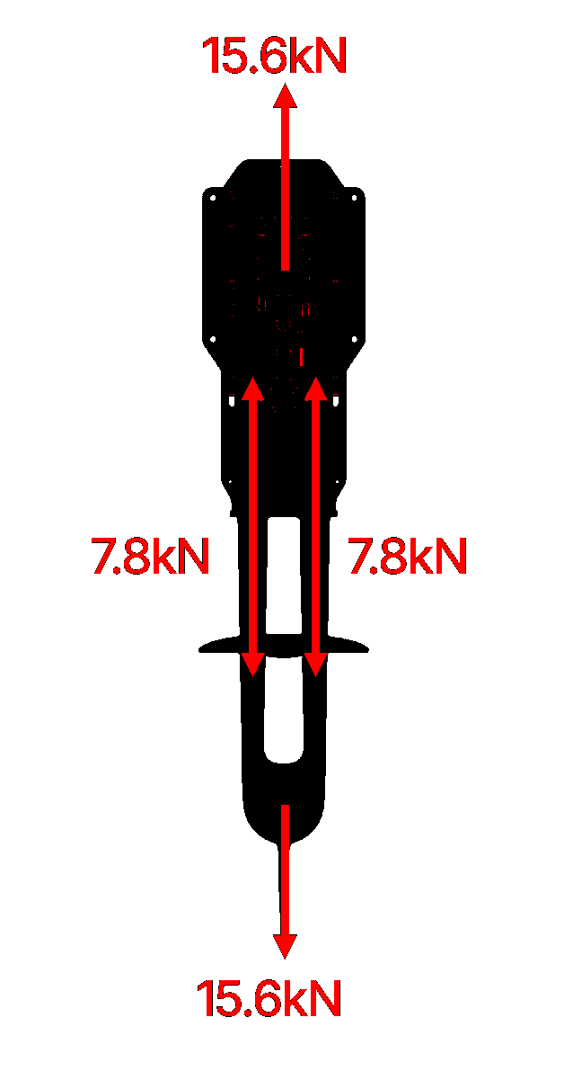 Free body diagram showing forces in the drivetrain