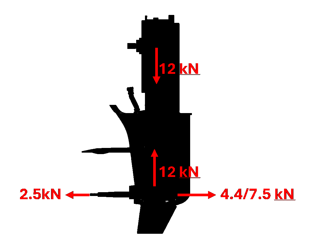 Free body diagram showing forces in the drivetrain